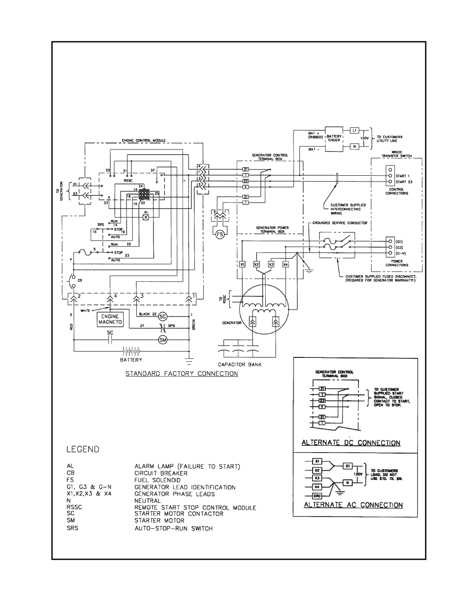 Pss8000 ac and dc schematic | Winco PSS20000/C User Manual | Page 19 / 29