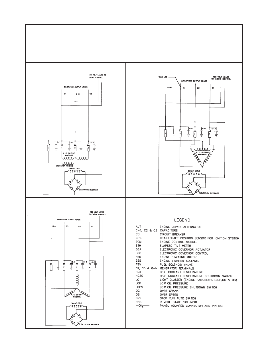 Winco PSS20000/C User Manual | Page 22 / 29