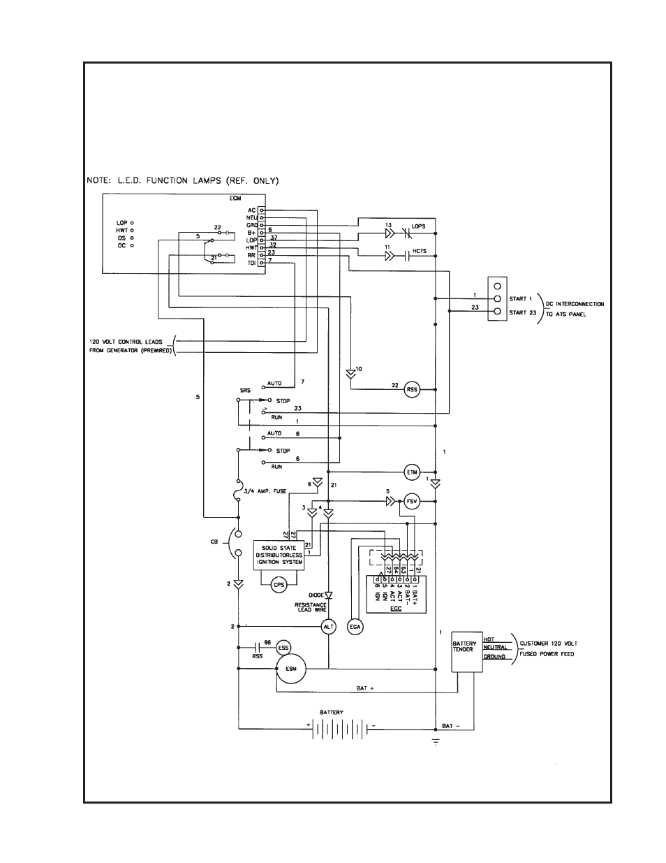 Winco PSS20000/C User Manual | Page 23 / 29