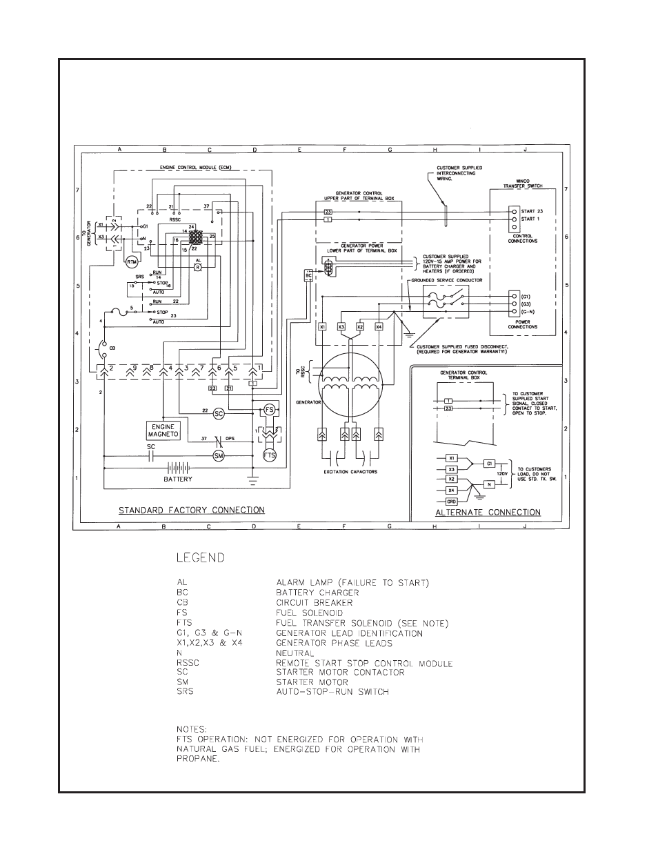 Ac and dc generator schematic | Winco PSS12/A User Manual | Page 16 / 20