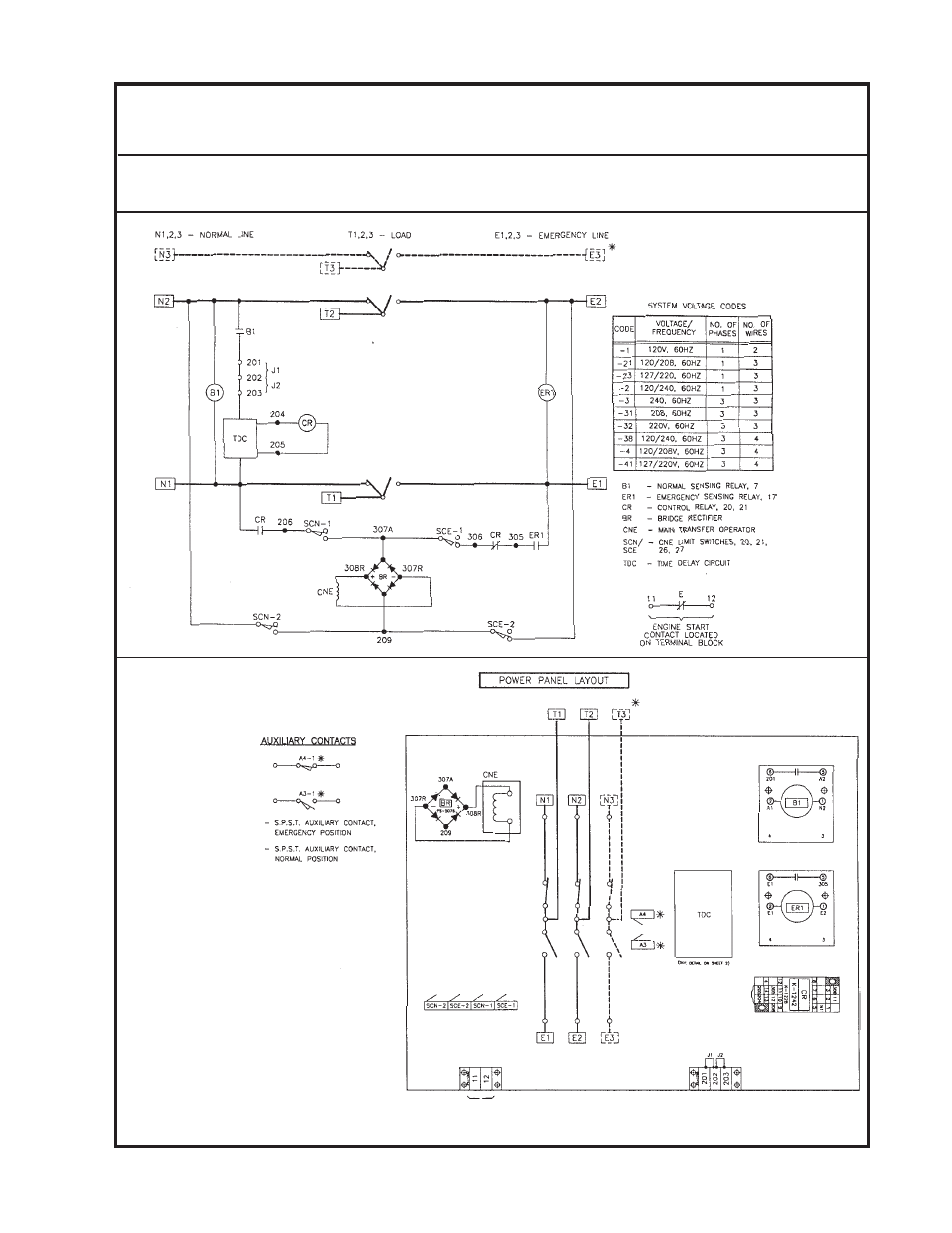 Winco ul ats | Winco PSS12/A User Manual | Page 17 / 20