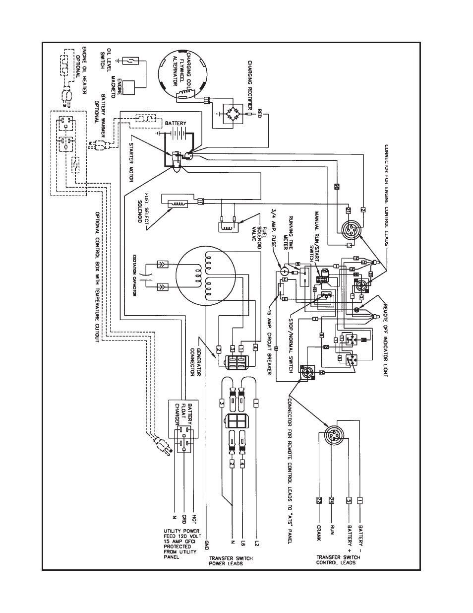 Engine generator set wiring diagram | Winco PSS8B4W/A User Manual | Page 16 / 20