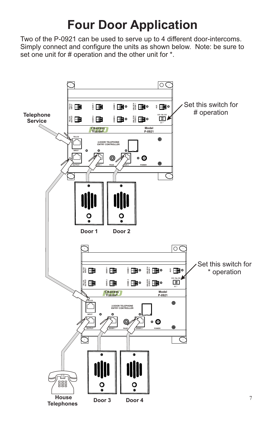 Programming codes, Four door application, X 0 y z | Chart 1-b, Chart 1-a, Chart 1-c, Door 1 door 2, Telephone service door 3 door 4 house telephones | Channel Vision 2-Door Telephone Entry Controller P-0921 User Manual | Page 7 / 12