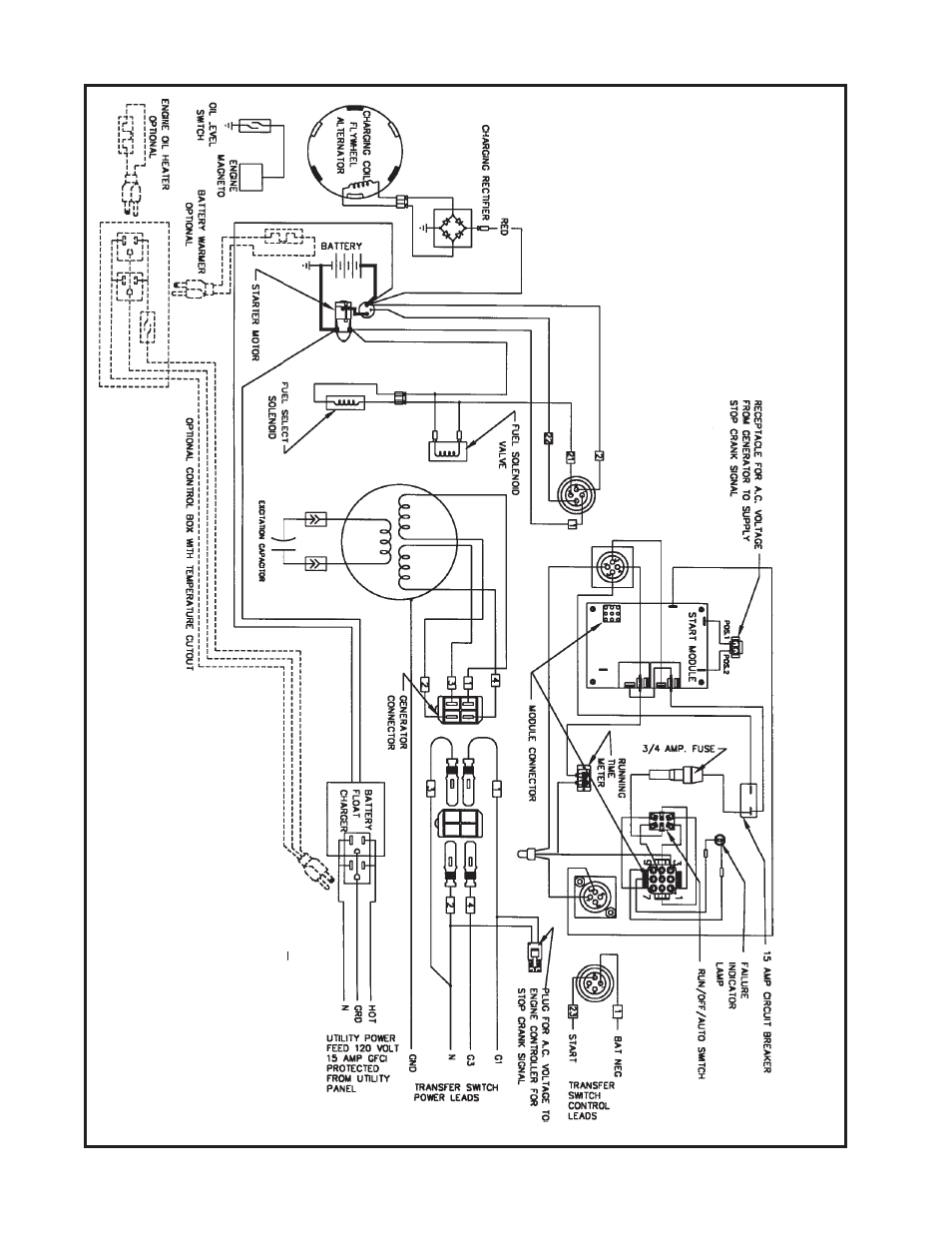 Ac and dc genera t or schema tic | Winco PSS8B2W/A User Manual | Page 16 / 20