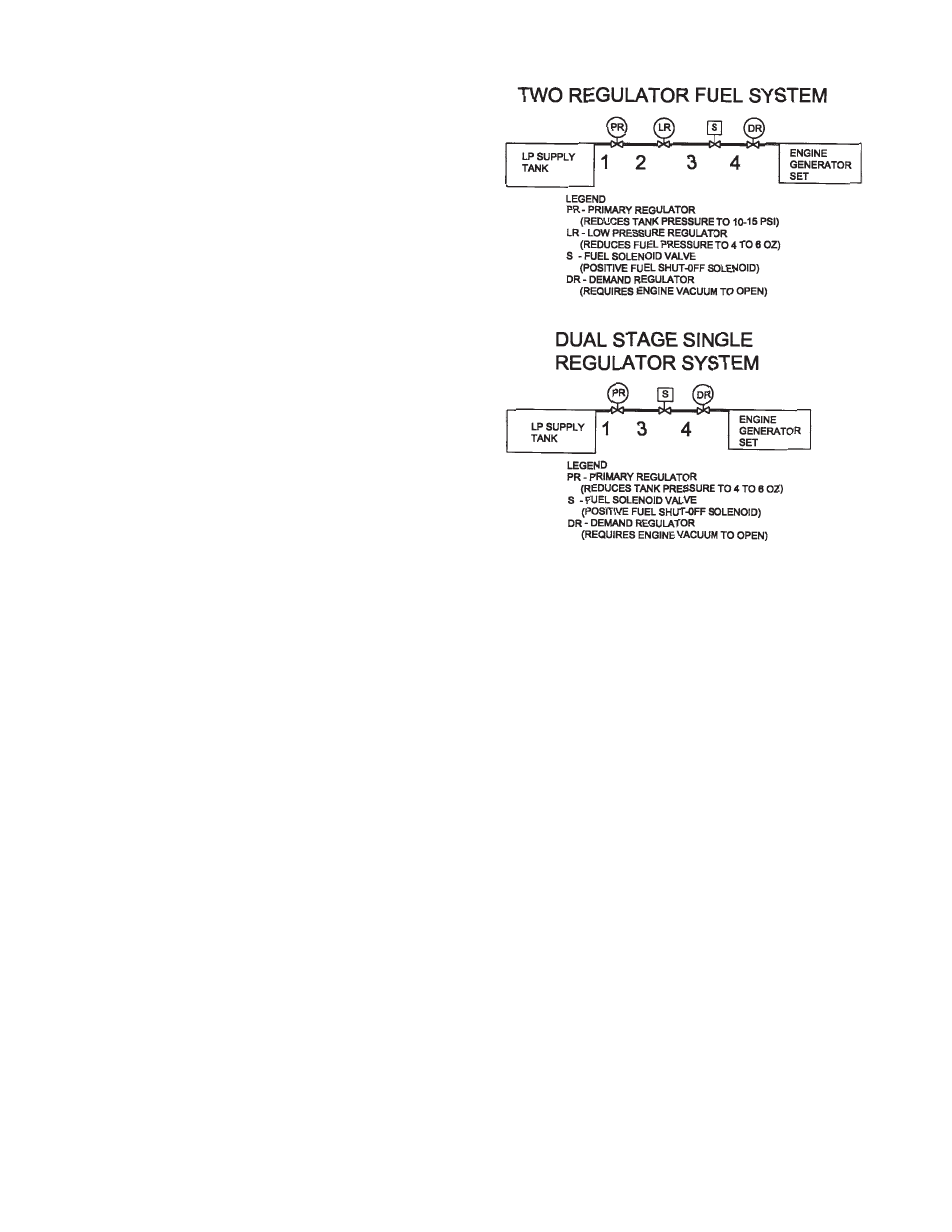 Winco PSS8B2W/A User Manual | Page 7 / 20