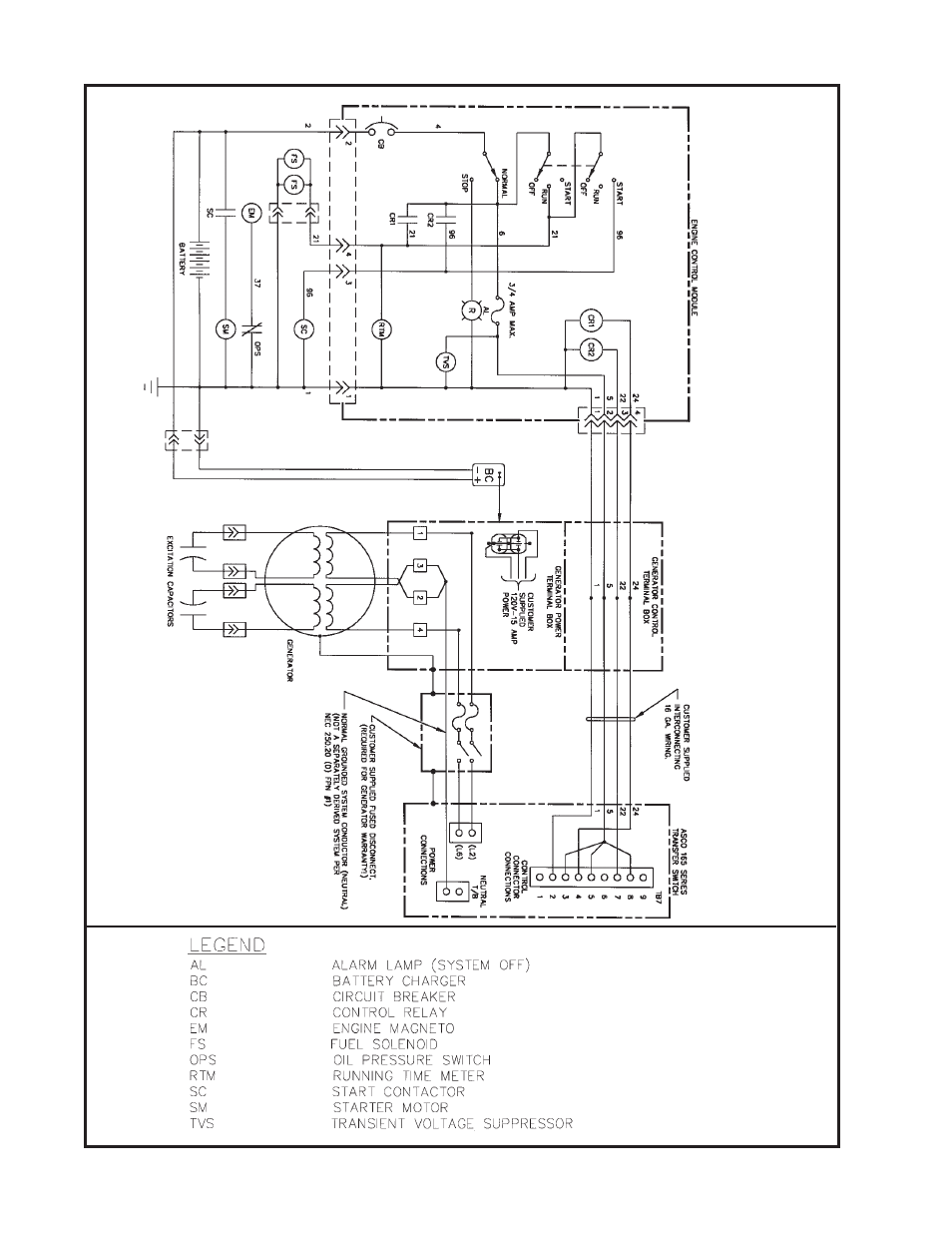 Ac and dc generator schematic | Winco PSS12H4W/A User Manual | Page 14 / 20