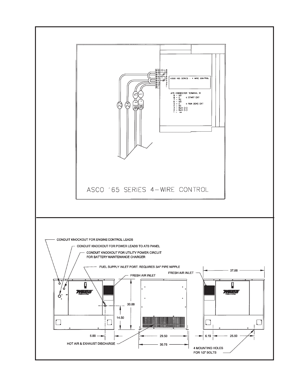 Generator layout | Winco PSS12H4W/A User Manual | Page 15 / 20