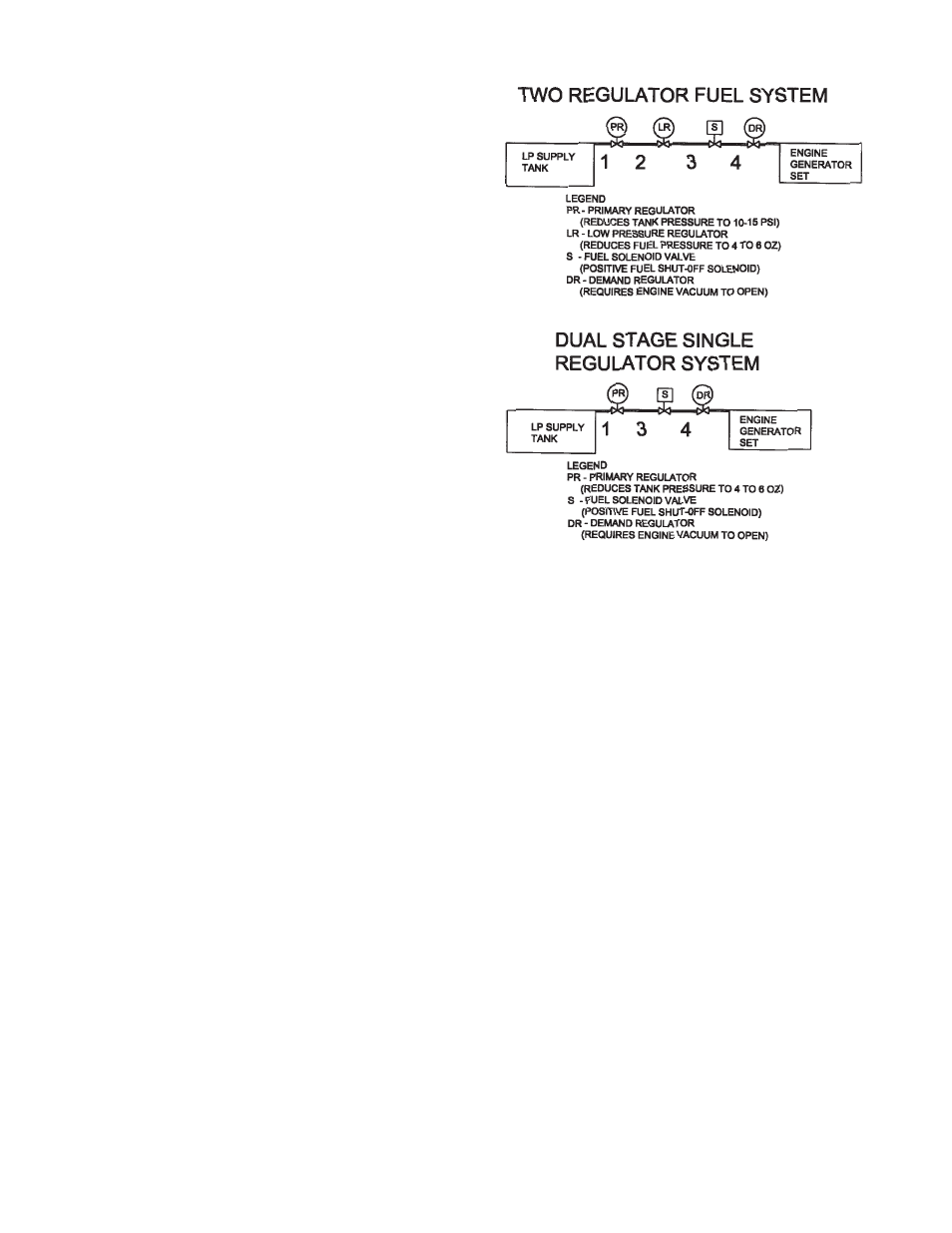 Winco PSS12H4W/A User Manual | Page 7 / 20