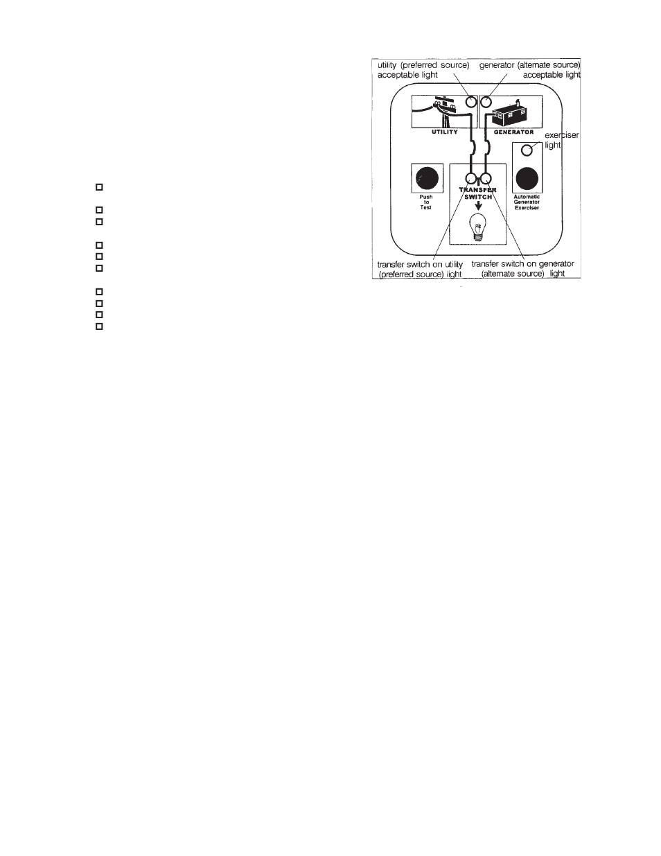 Initial start up | Winco PSS15B4W/A User Manual | Page 11 / 20