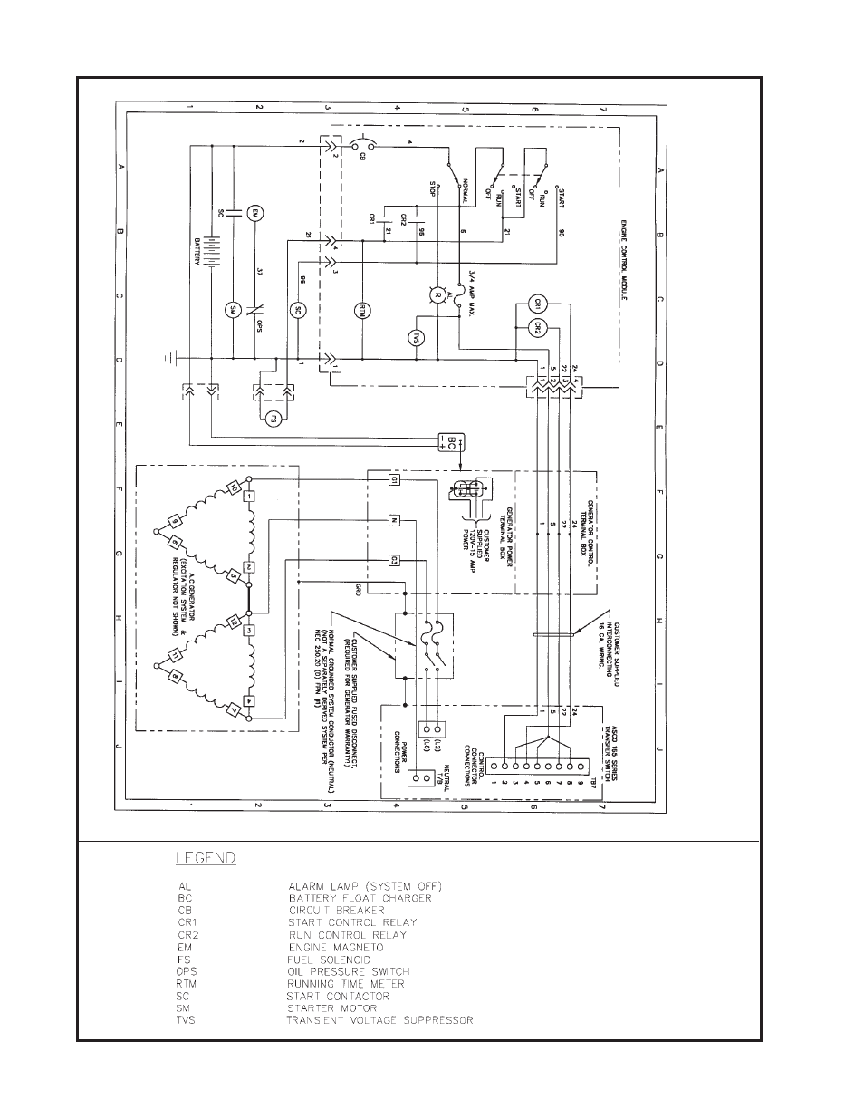 Ac and dc generator schematic | Winco PSS15B4W/A User Manual | Page 14 / 20