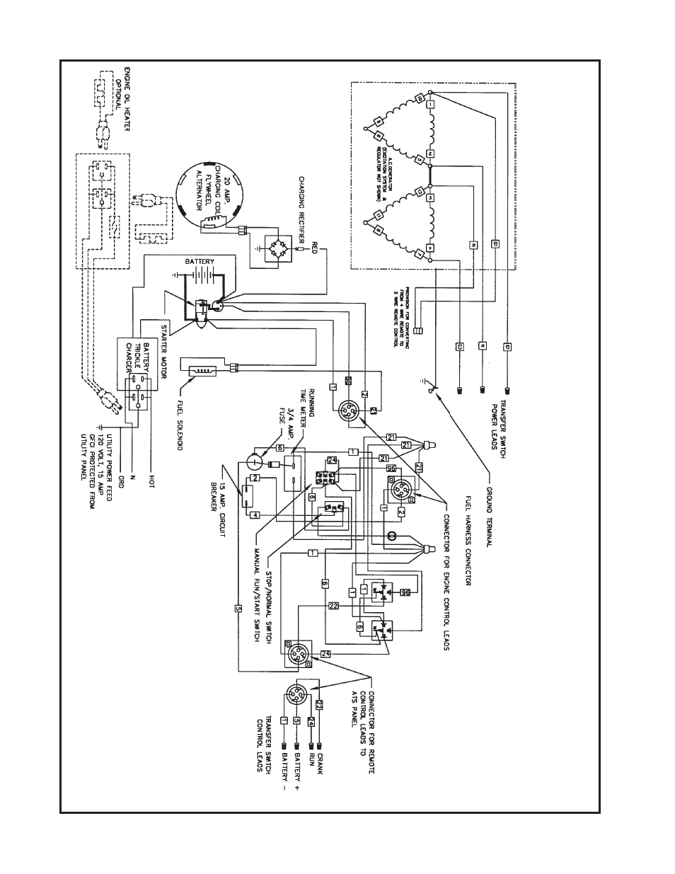 Ac and dc generator wiring diagram | Winco PSS15B4W/A User Manual | Page 16 / 20