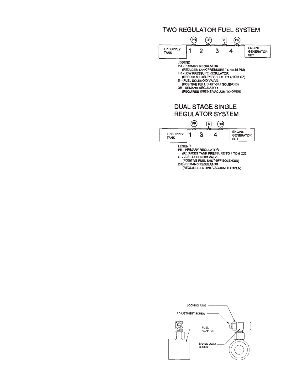 Winco PSS15B4W/A User Manual | Page 7 / 20