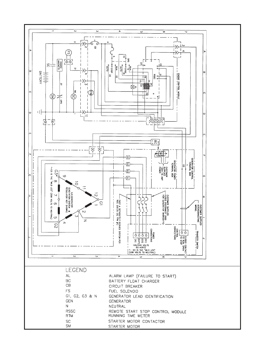 Winco PSS15B2W-18/A User Manual | Page 14 / 20