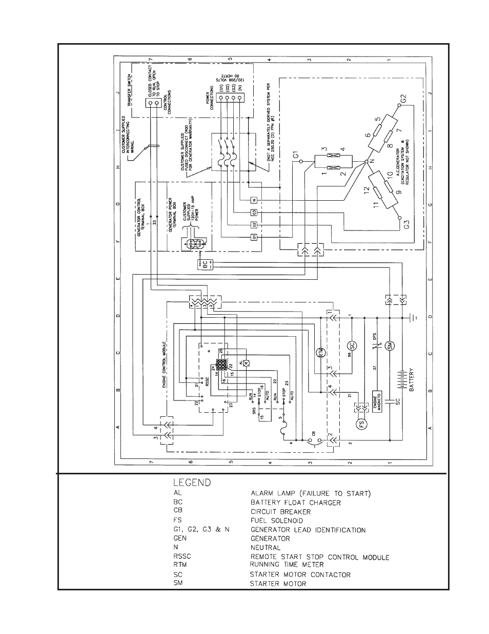 Winco PSS15B2W-18/A User Manual | Page 15 / 20