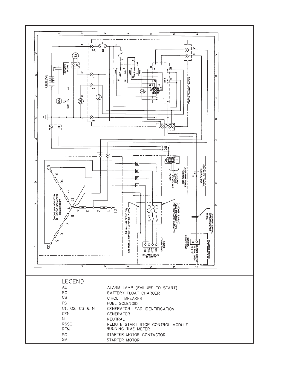 Winco PSS15B2W-18/A User Manual | Page 16 / 20