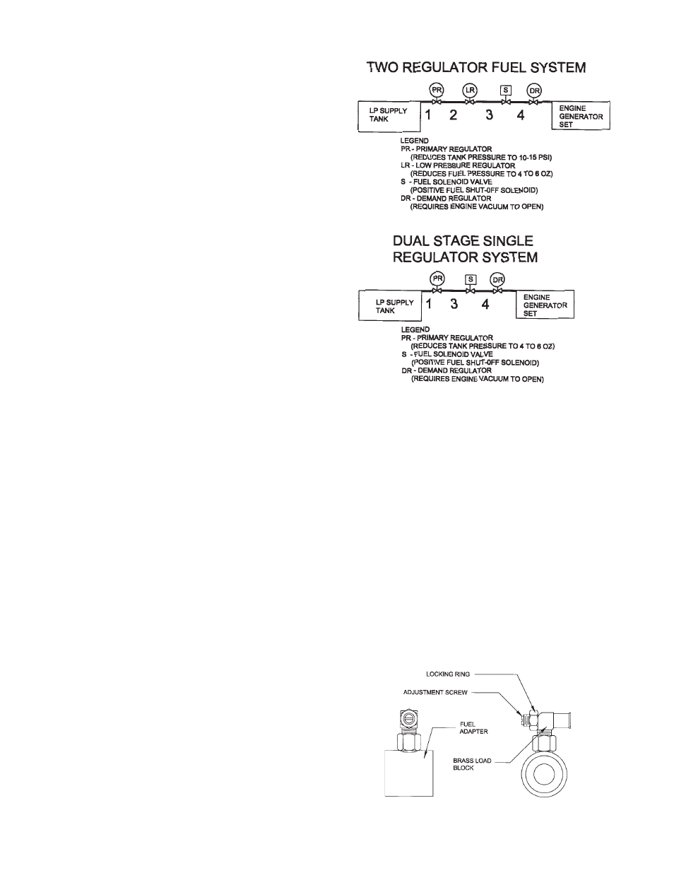 Winco PSS15B2W-18/A User Manual | Page 7 / 20