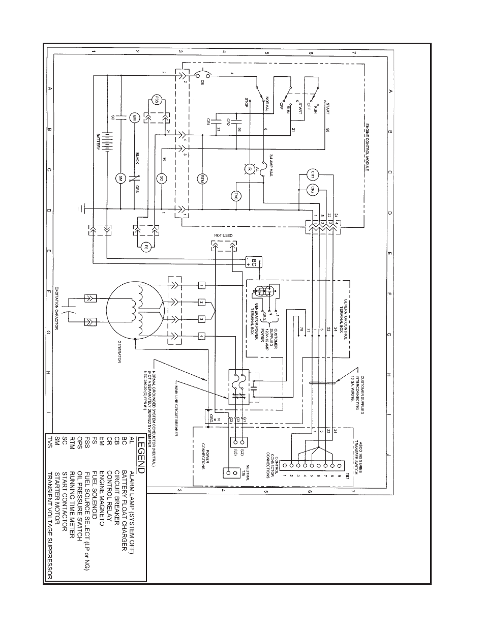 Ac and dc genera t or schema tic | Winco PSS8B4W/C User Manual | Page 16 / 20