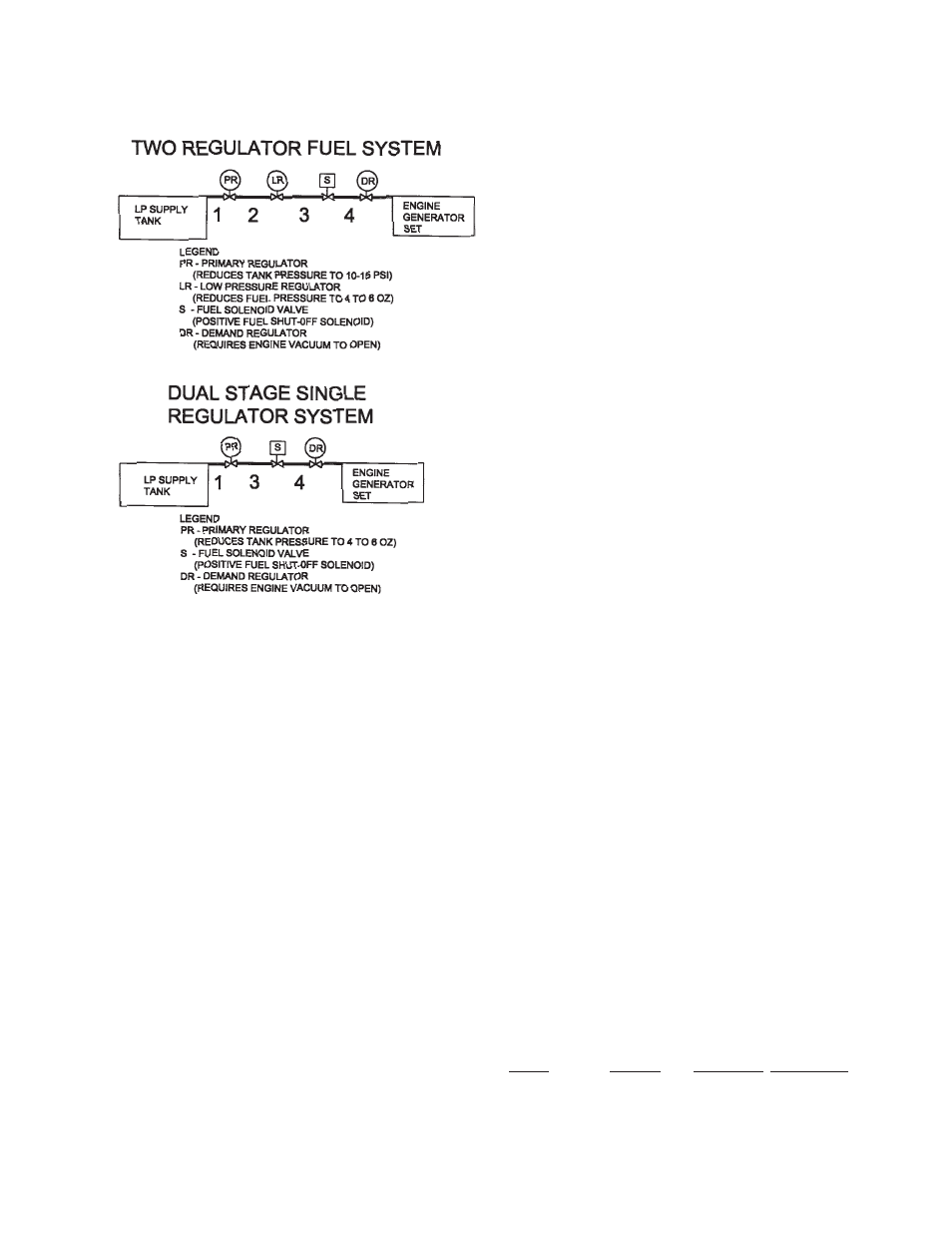Winco PSS8B4W/C User Manual | Page 7 / 20