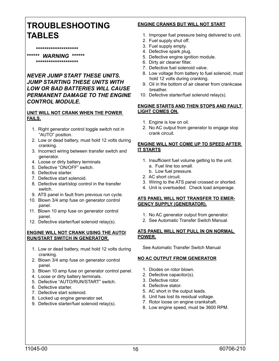 Troubleshooting tables | Winco ULPSS8B4W/E User Manual | Page 16 / 24