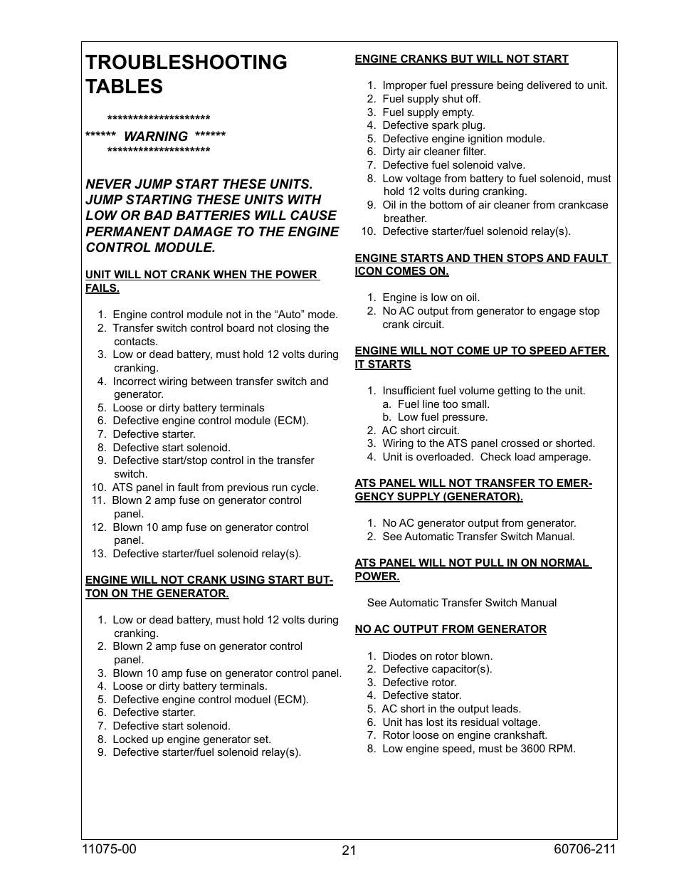 Troubleshooting tables | Winco ULPSS8B2W/E User Manual | Page 21 / 24