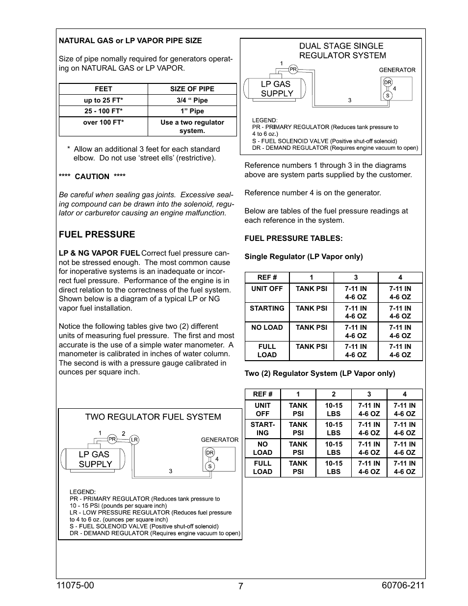 Fuel pressure | Winco ULPSS8B2W/E User Manual | Page 7 / 24