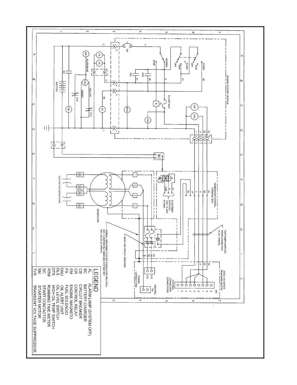 Ac and dc genera t or schema tic | Winco PSS12H4W/D User Manual | Page 16 / 20