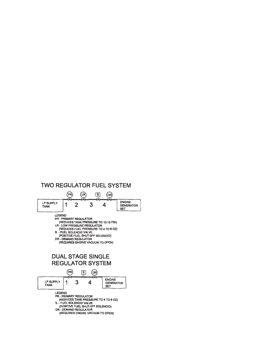 Winco PSS12H4W/D User Manual | Page 7 / 20