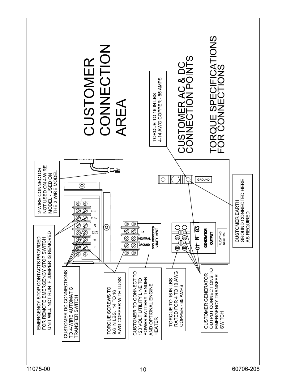 Winco ULPSS12H4W/E User Manual | Page 10 / 24