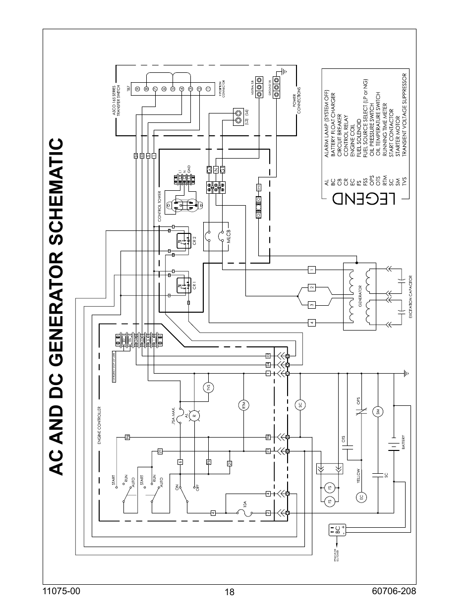 Ac and dc genera tor schema tic | Winco ULPSS12H4W/E User Manual | Page 18 / 24