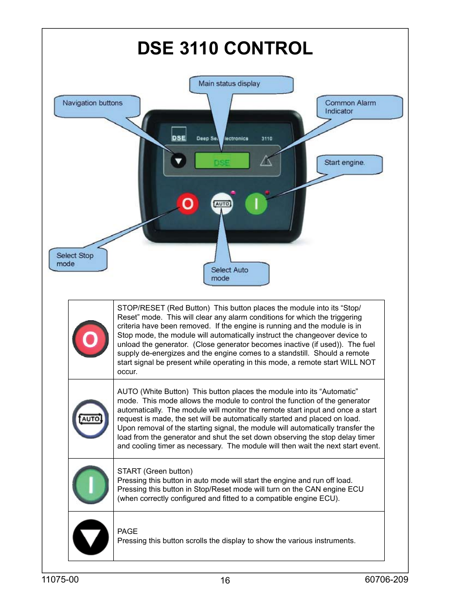 Dse 3110 control | Winco ULPSS12H2W/E User Manual | Page 16 / 24