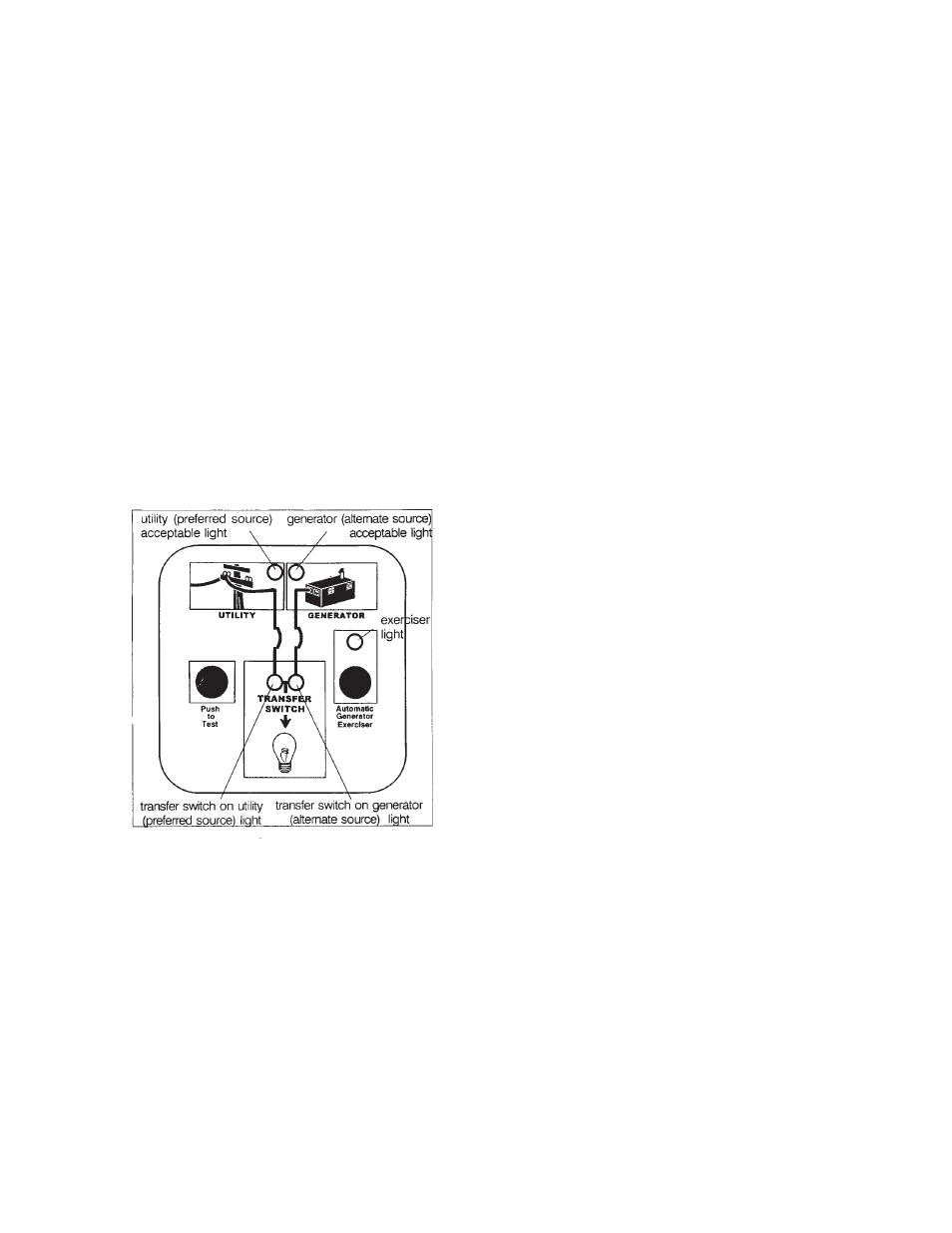 Winco PSS15B4W/D User Manual | Page 13 / 20