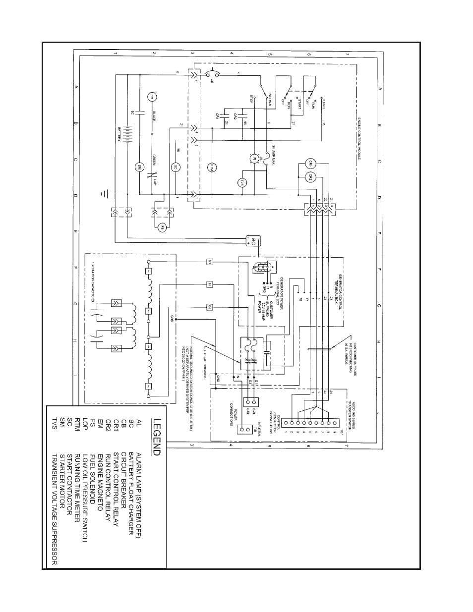 Ac and dc generator wiring diagram | Winco PSS15B4W/D User Manual | Page 16 / 20