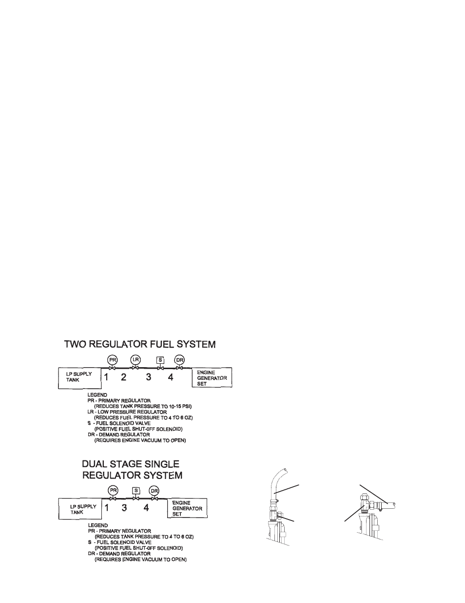 Winco PSS15B4W/D User Manual | Page 7 / 20