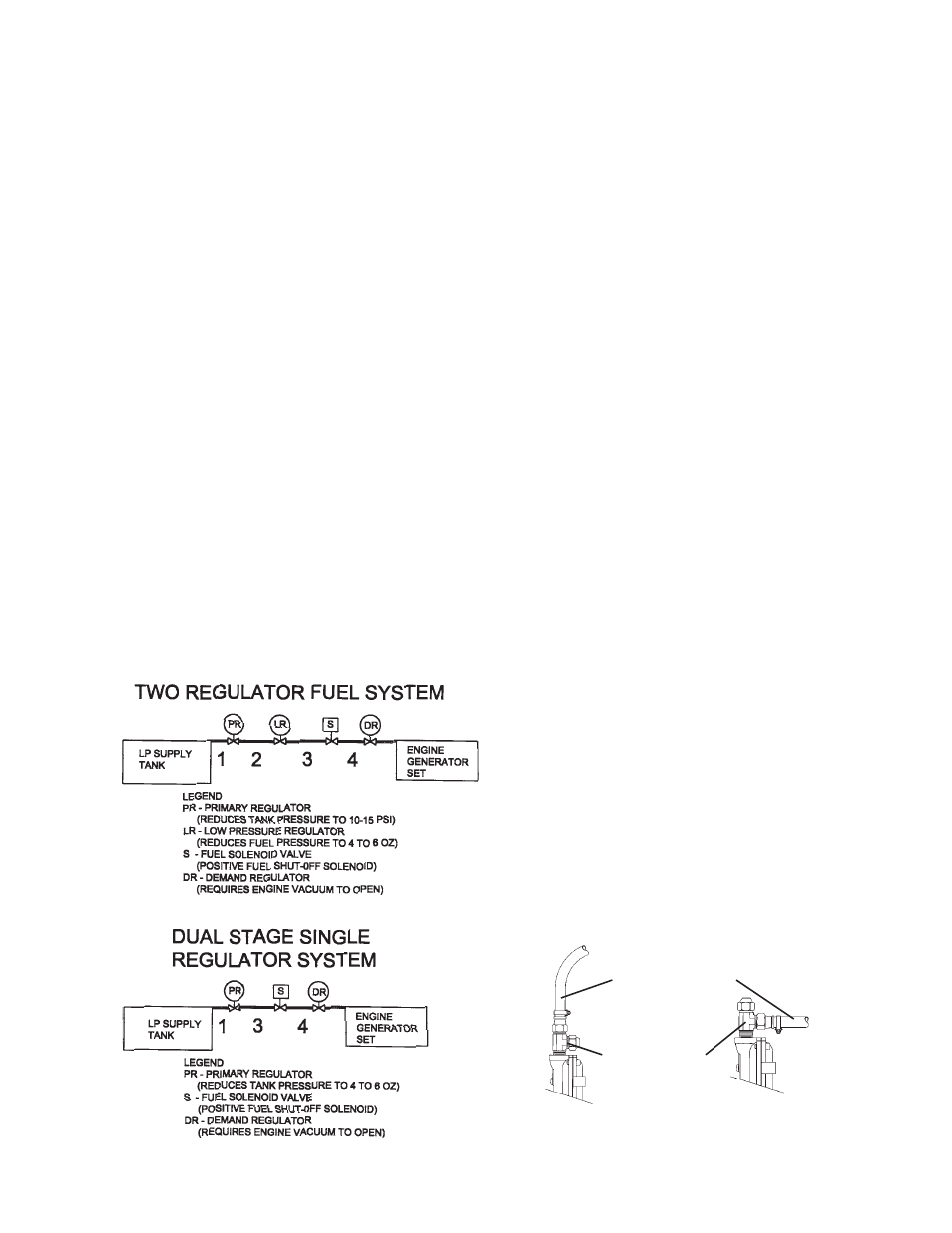 Winco PSS15B2W/D User Manual | Page 7 / 20