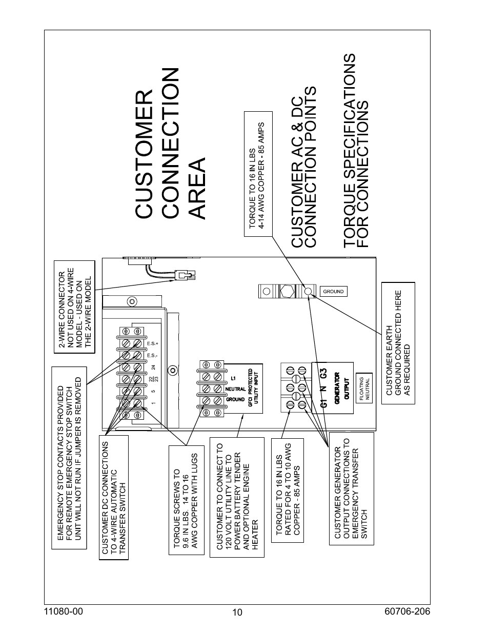 Winco ULPSS15B4W/E User Manual | Page 10 / 24