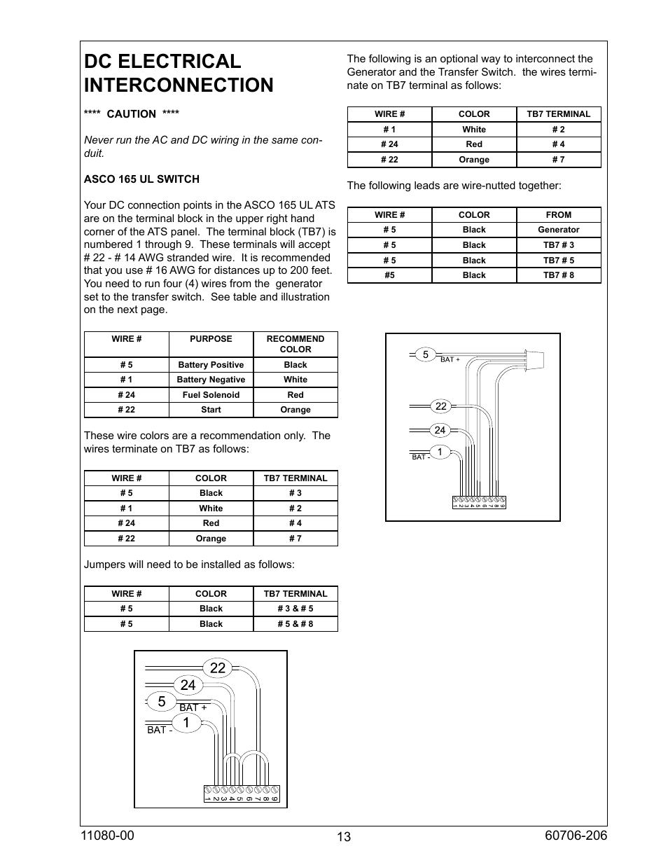 Dc electrical interconnection | Winco ULPSS15B4W/E User Manual | Page 13 / 24