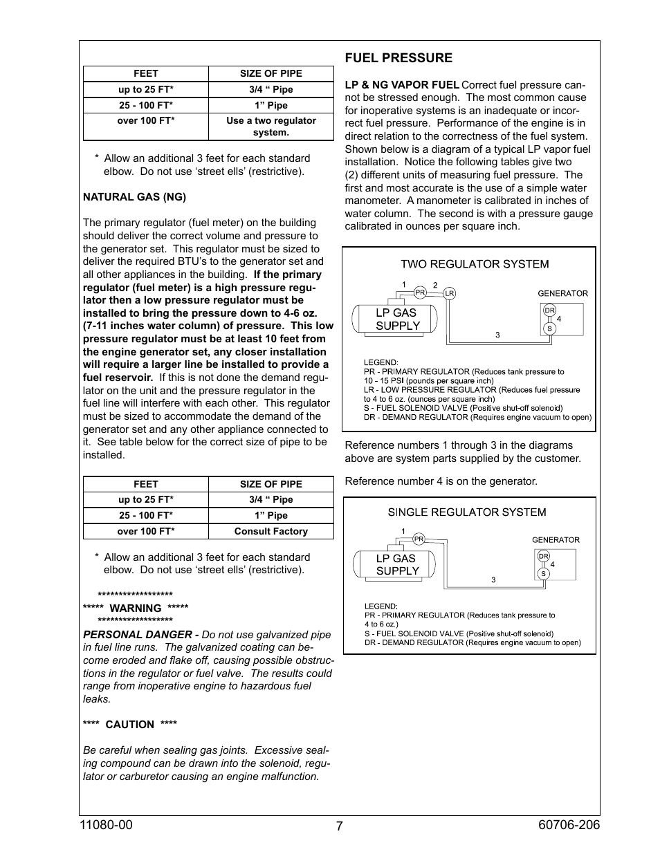 Winco ULPSS15B4W/E User Manual | Page 7 / 24