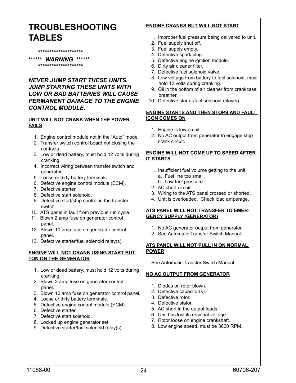 Troubleshooting tables | Winco ULPSS15B2W/E User Manual | Page 24 / 28