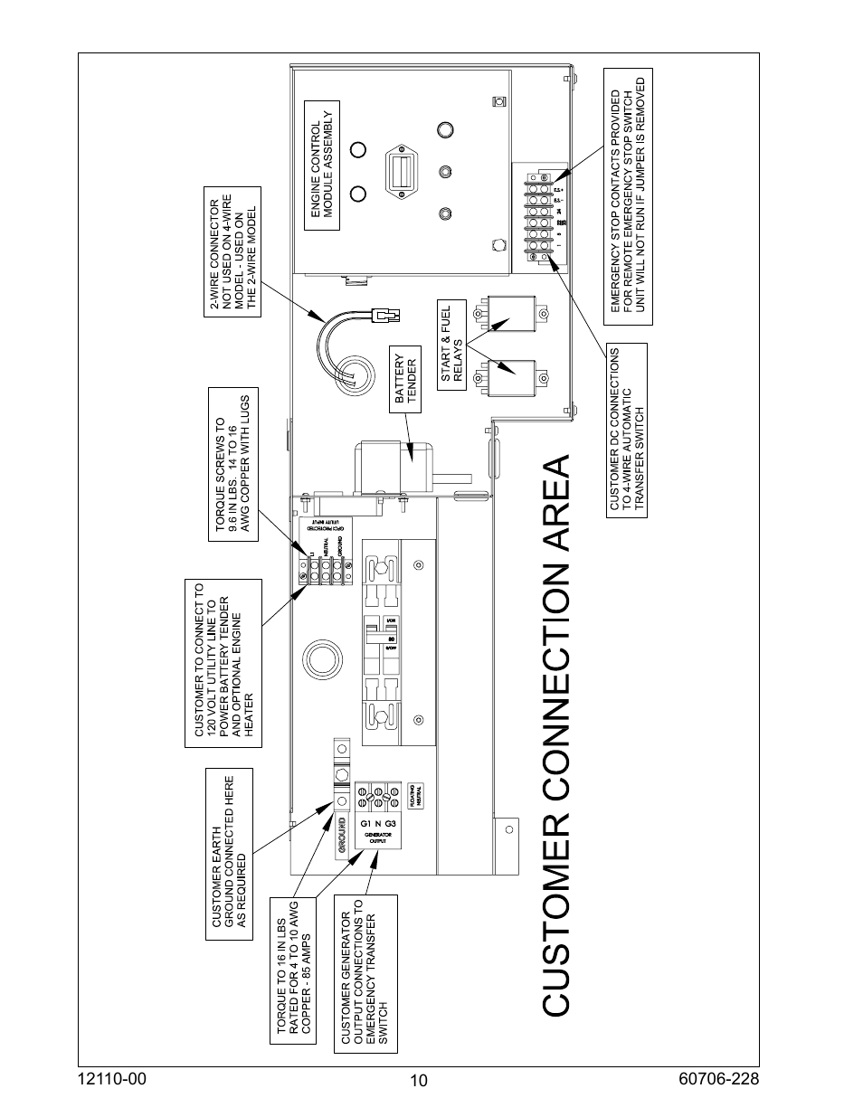 Winco ULPSS20B4W/A User Manual | Page 10 / 28