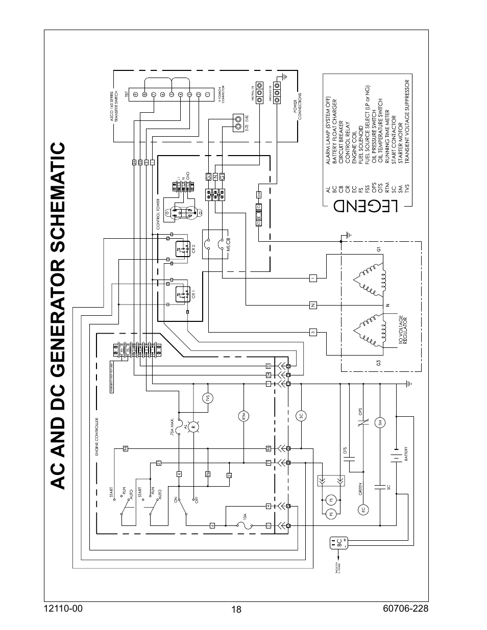 Ac and dc genera tor schema tic | Winco ULPSS20B4W/A User Manual | Page 18 / 28