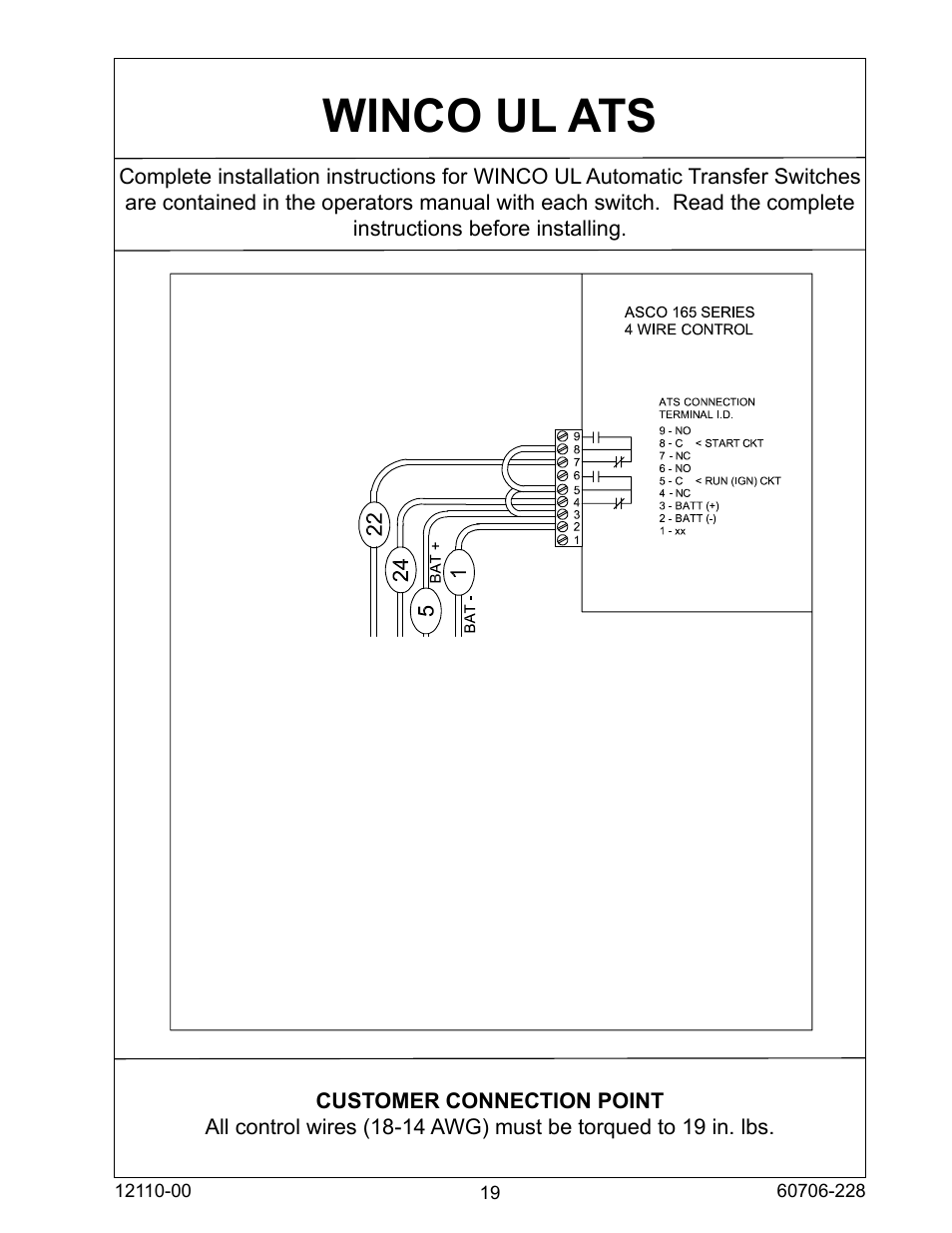 Winco ul ats | Winco ULPSS20B4W/A User Manual | Page 19 / 28