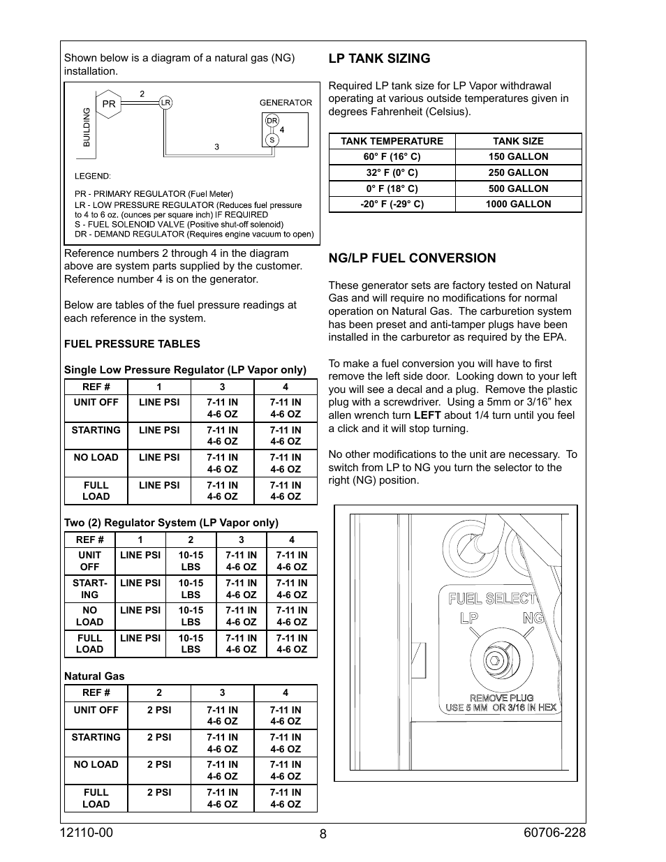 Lp tank sizing, Ng/lp fuel conversion | Winco ULPSS20B4W/A User Manual | Page 8 / 28