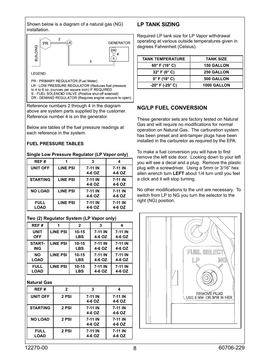 Lp tank sizing, Ng/lp fuel conversion | Winco ULPSS20B2W/A User Manual | Page 8 / 28