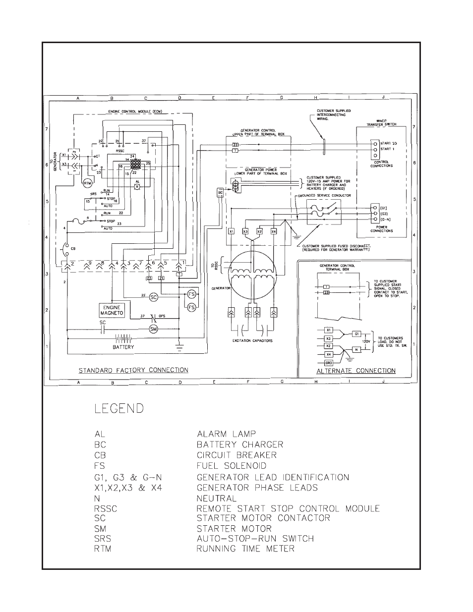 Ac and dc generator schematic | Winco PSS12H/A User Manual | Page 16 / 20