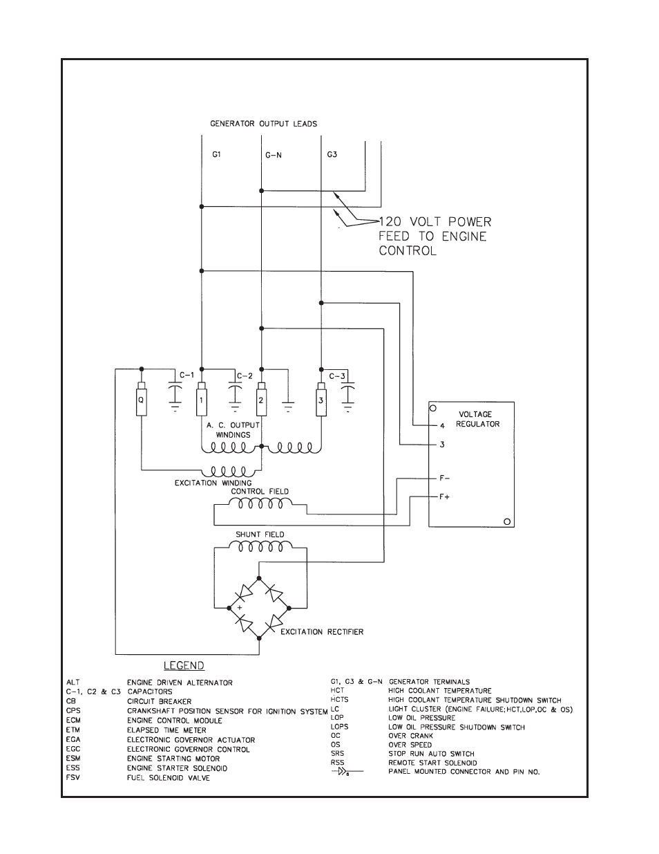 Winco PSS20000/E User Manual | Page 18 / 24