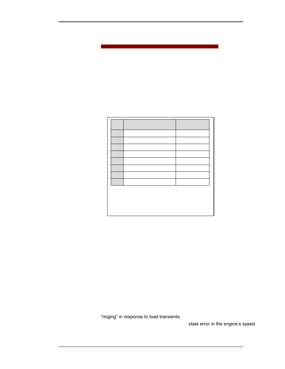 Chapter 5. calibration instructions, Basic adjustments, Tuning methodology | Winco DPG-2145-001 User Manual | Page 35 / 53