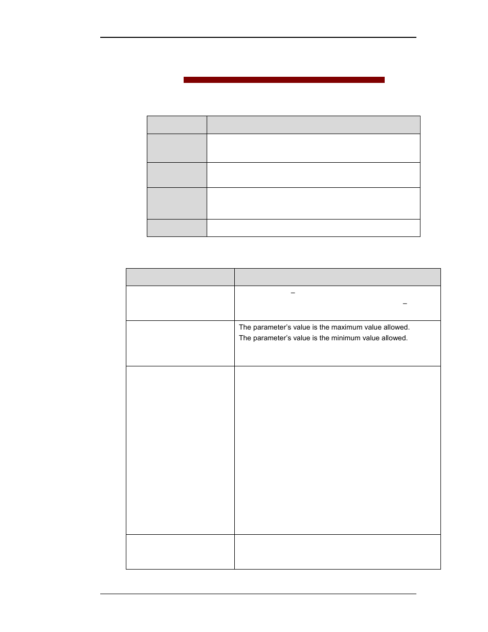 Chapter 7. diagnostics & troubleshooting, Led indications, Troubleshooting table | Winco DPG-2145-001 User Manual | Page 46 / 53