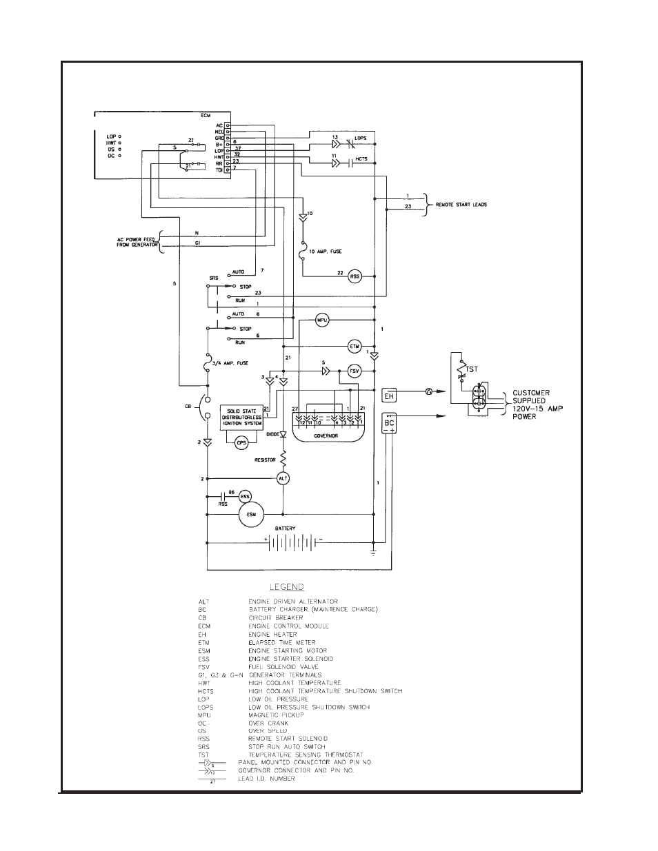 Winco PSS25000/A User Manual | Page 20 / 24