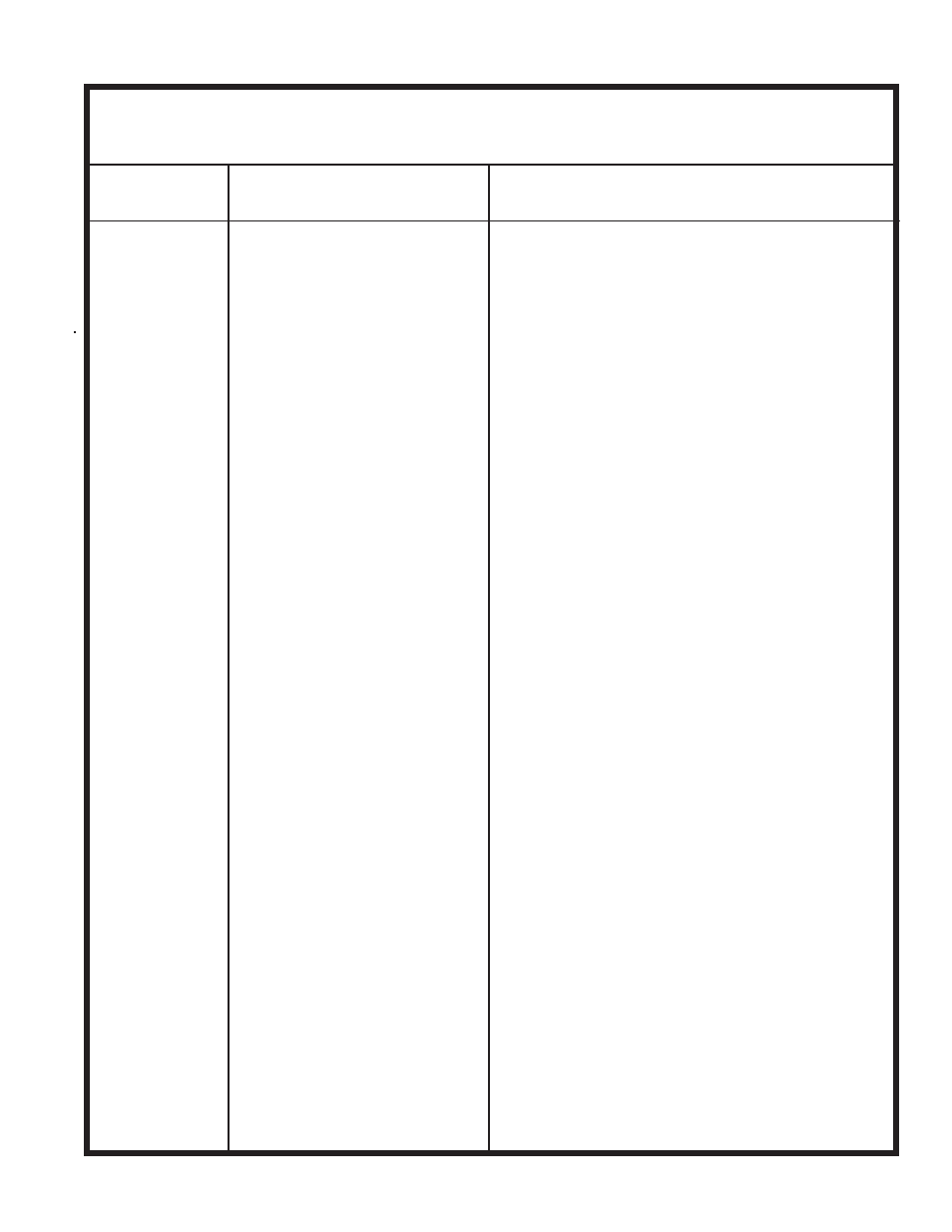 Maintenance log | Winco PSS25000/A User Manual | Page 23 / 24