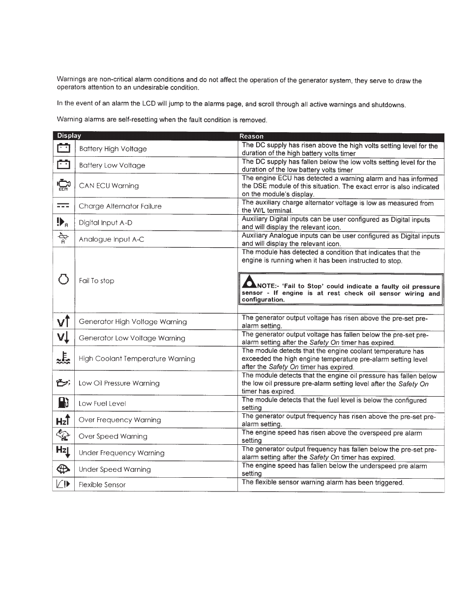 Warning alarms | Winco ULPSS21/A WITH DSE 7110 ENGINE CONTROL User Manual | Page 21 / 24